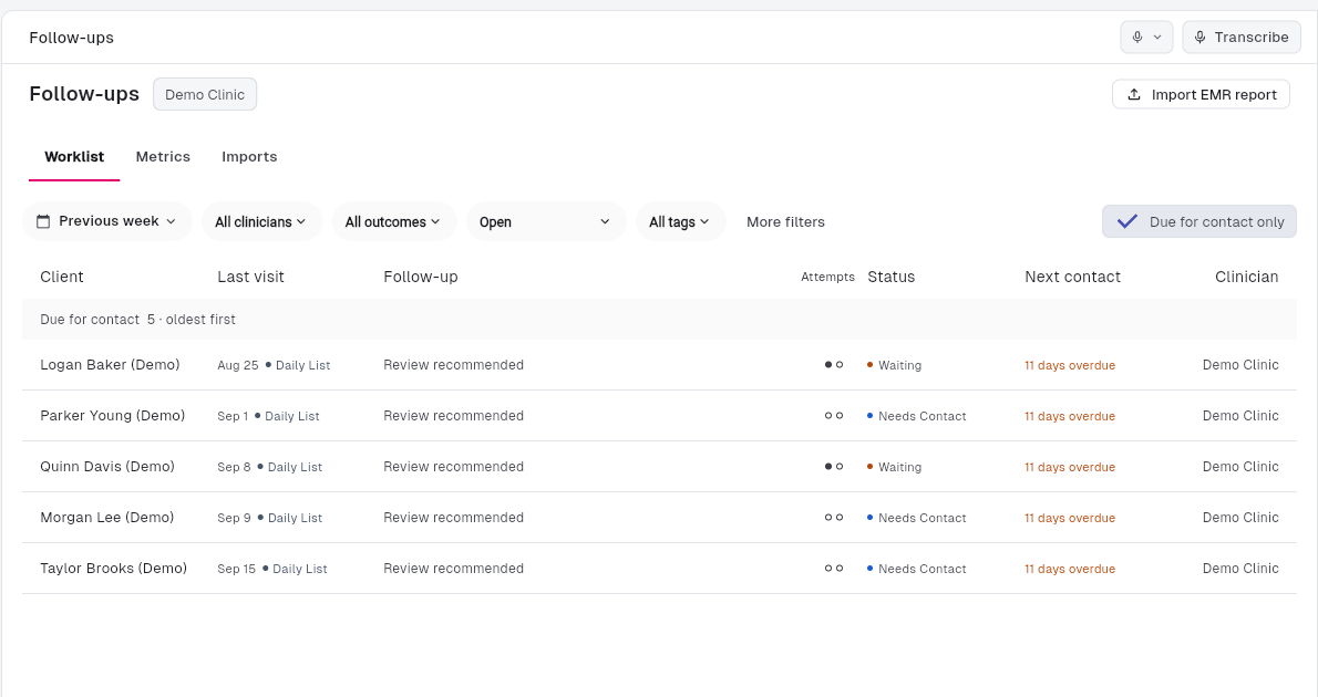 Newton follow-up worklist showing demo patients, contact attempts, case status and next contact dates