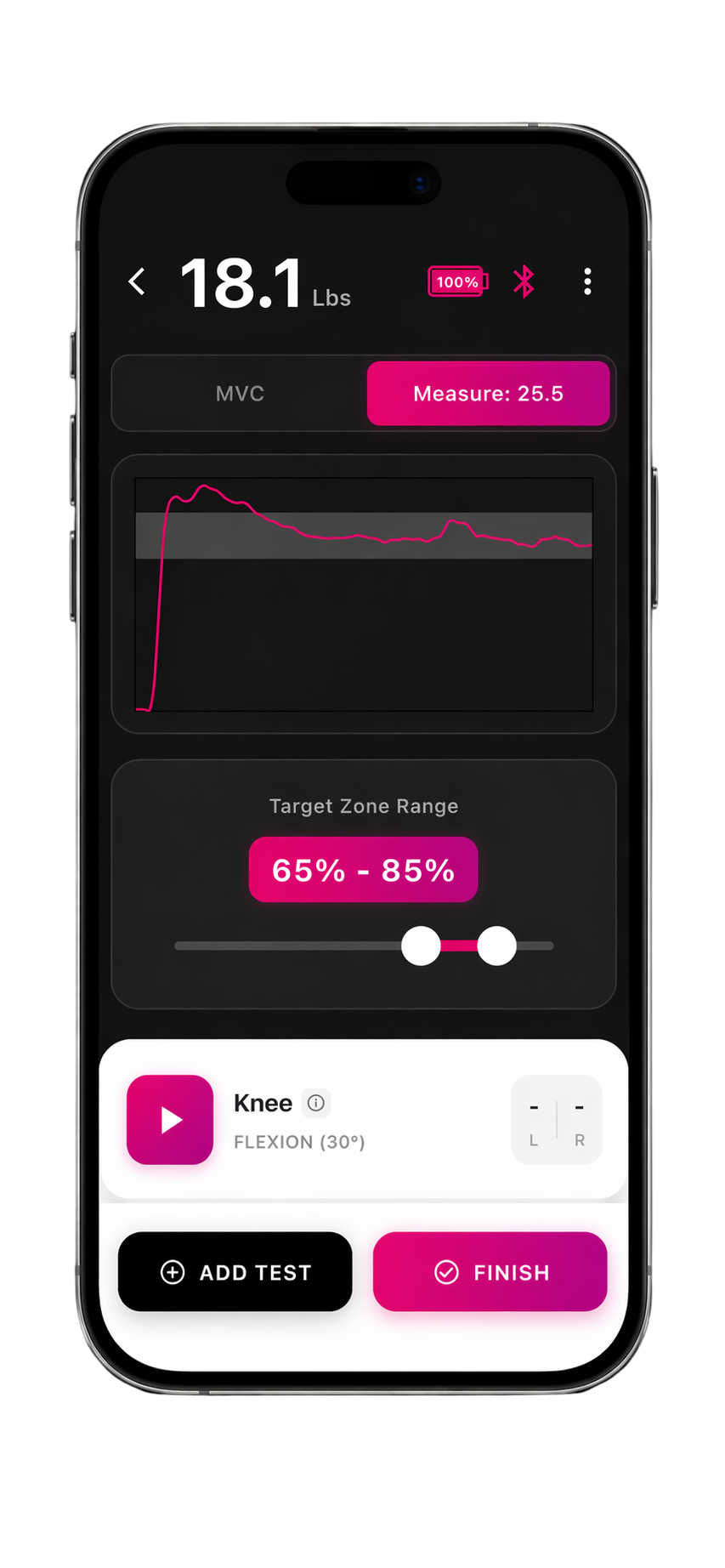 Newton force testing interface